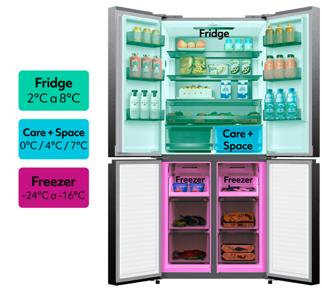 RF-4DNV550L-SS 3zonas de temperatura